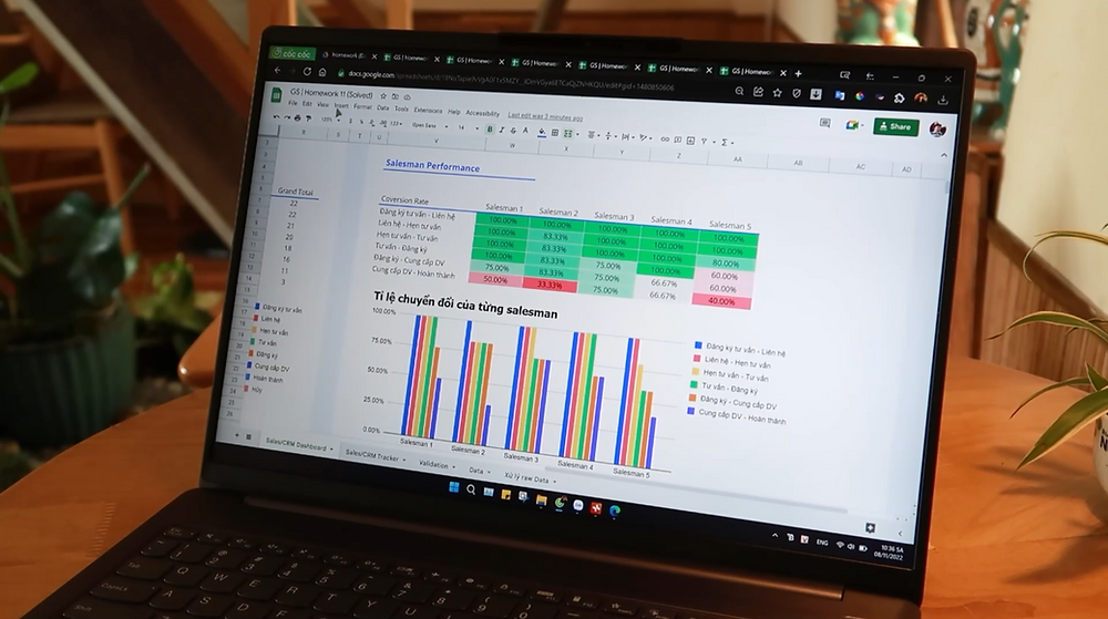 Trải nghiệm làm trainer